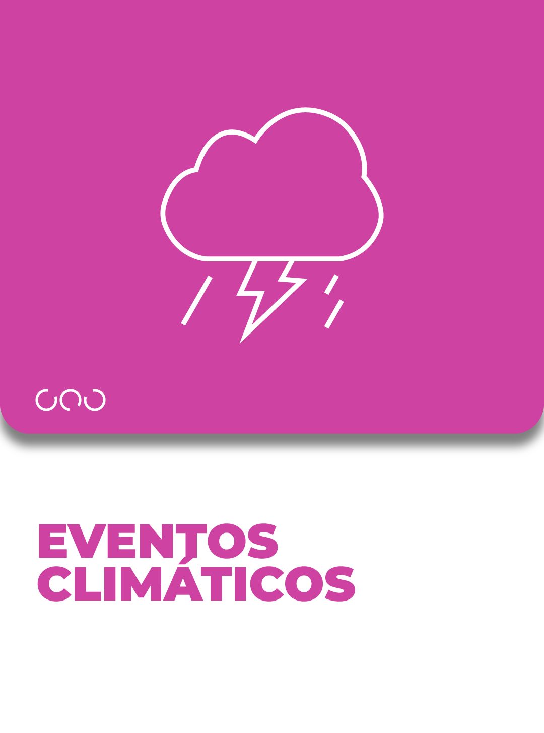 Eventos climáticos- Hogar