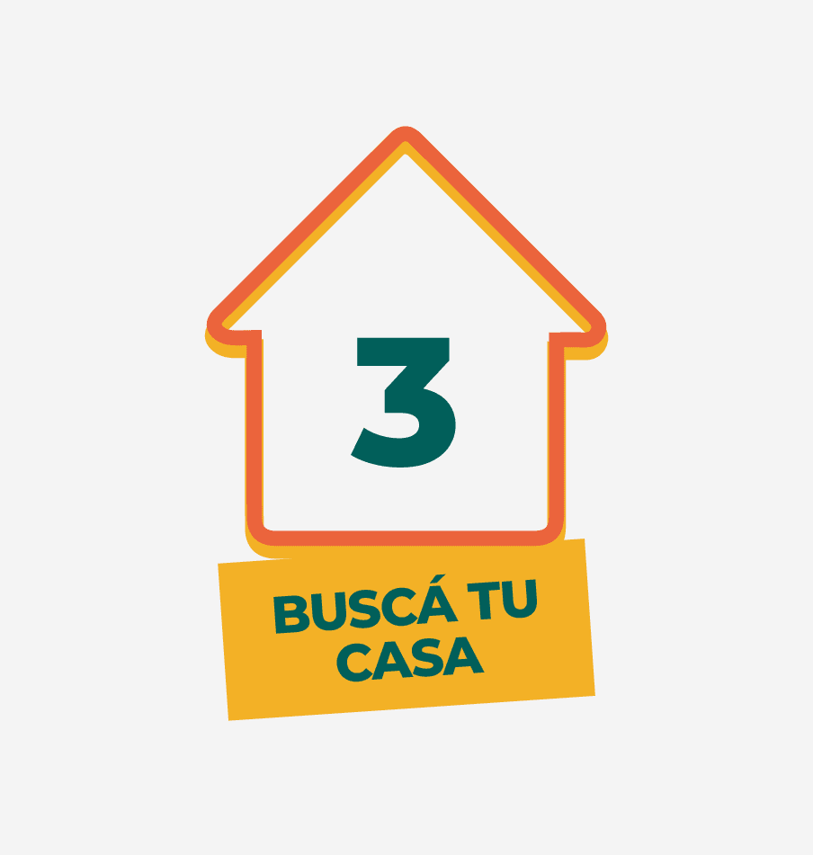 Buscá tu casa Bancor tasa 0%