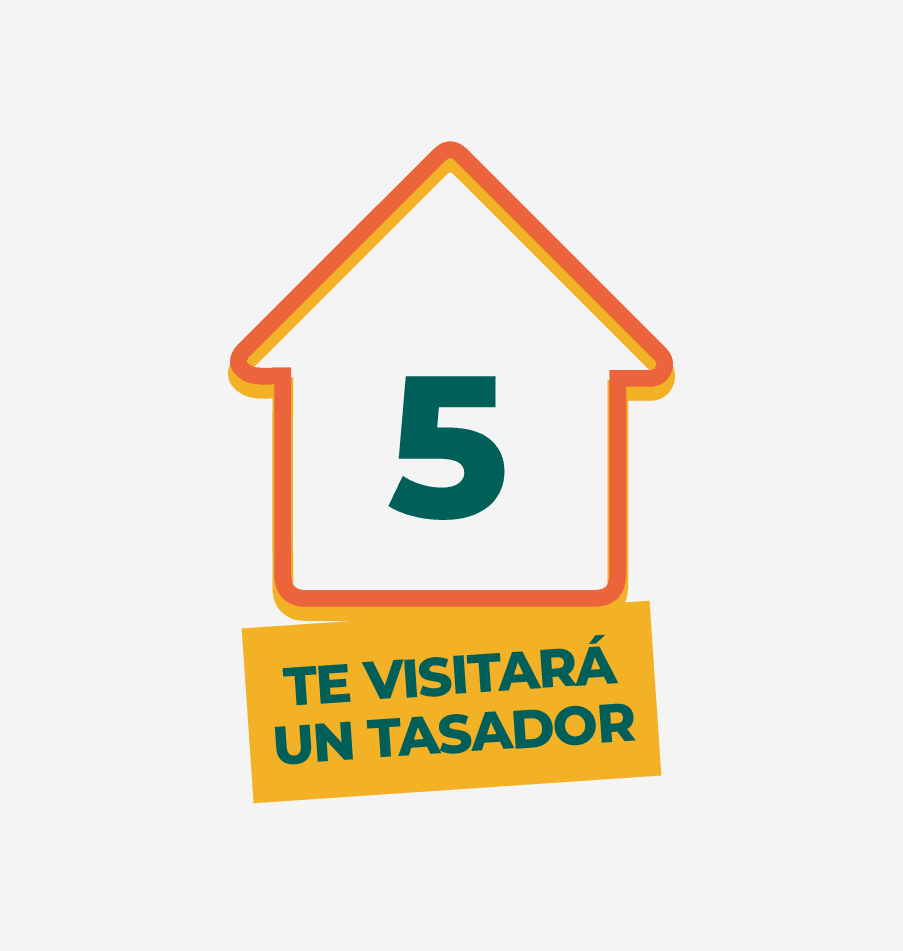 casa Bancor tasa 0%