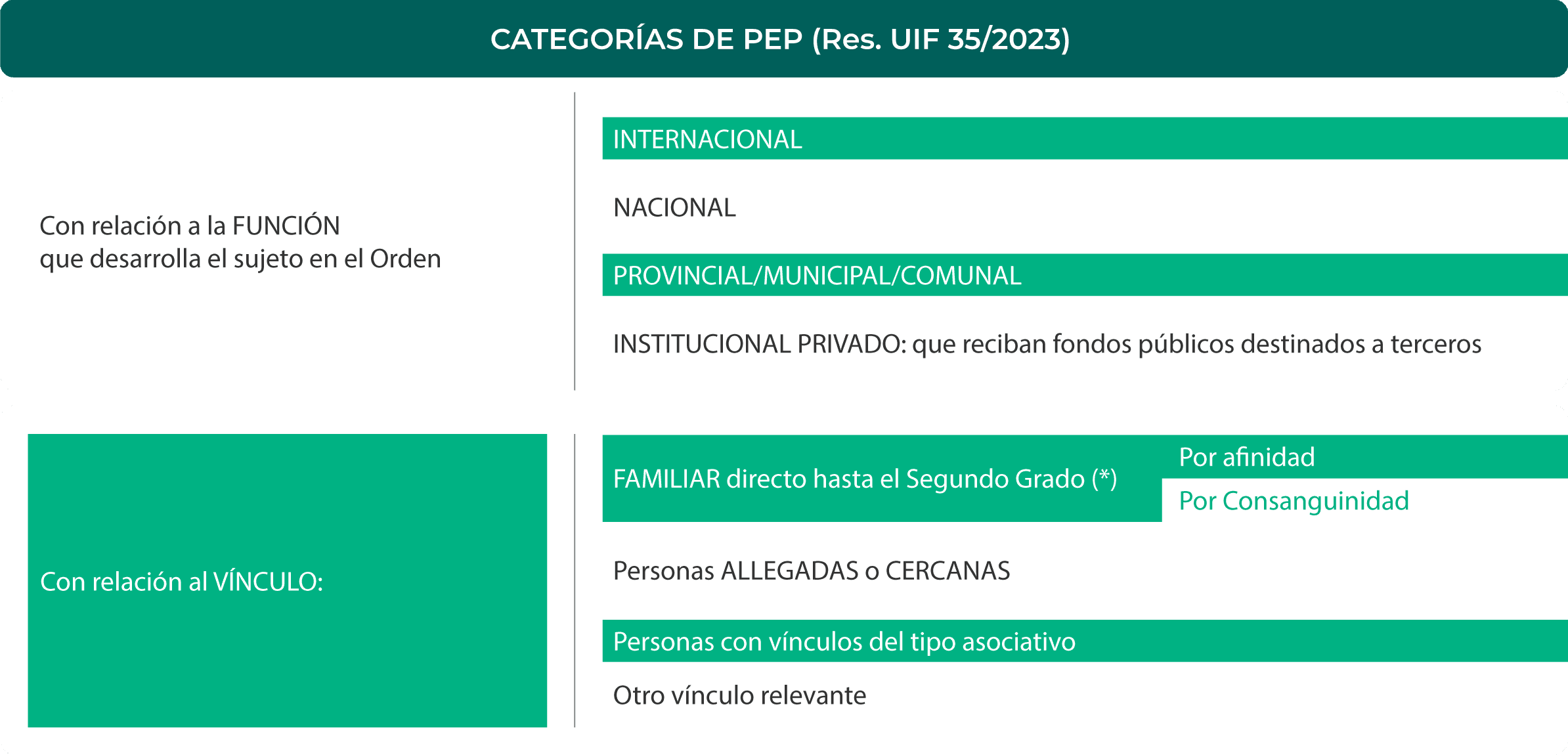 Resolucion PEPs