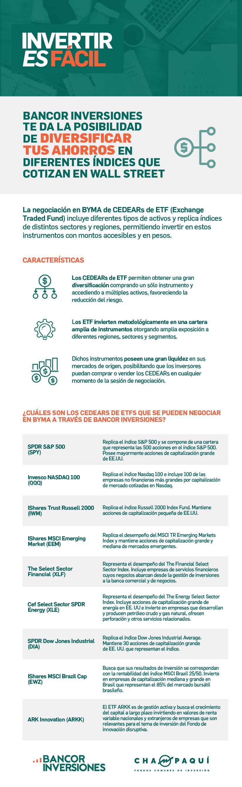 invertir es facil