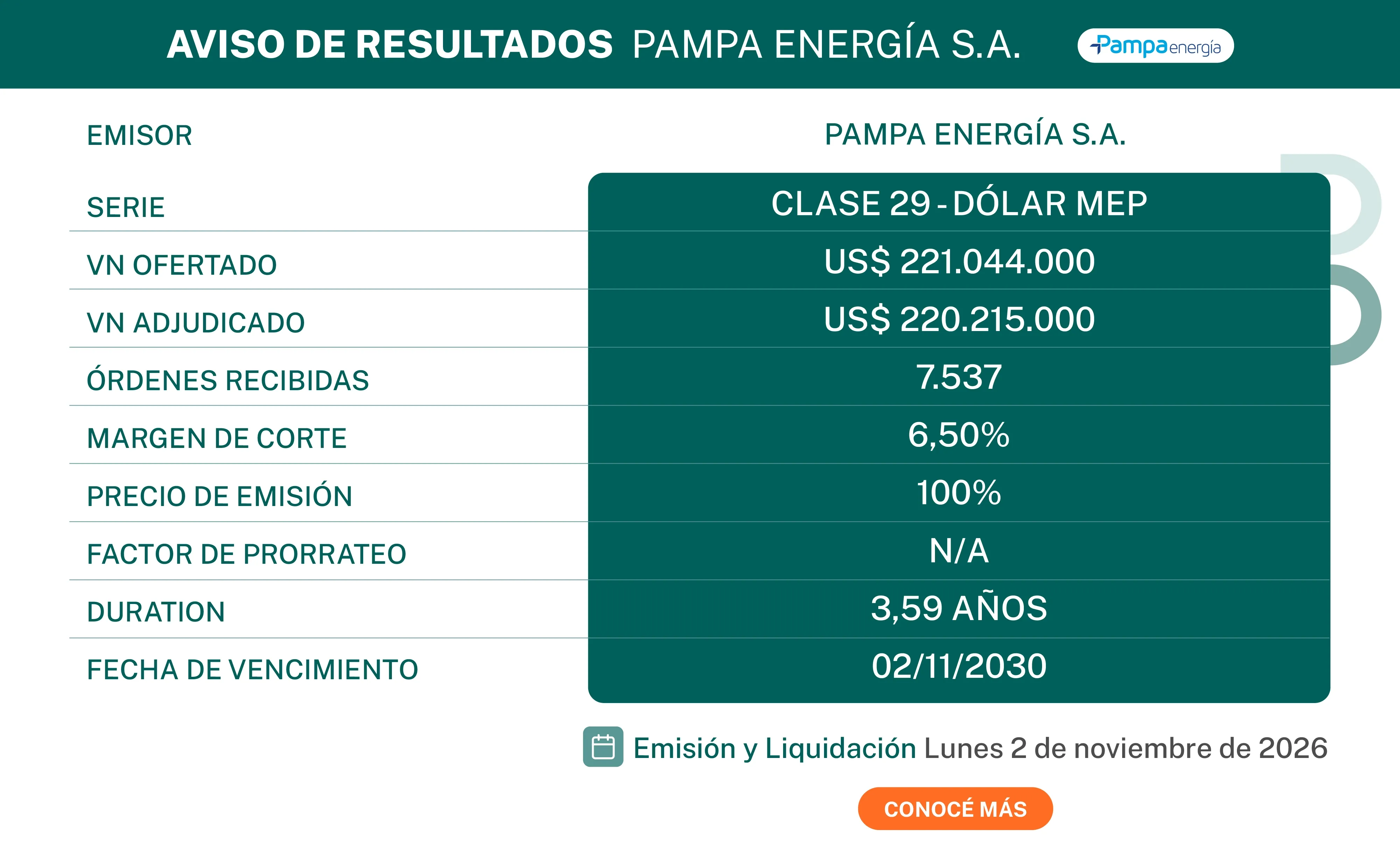 obligaciones-negociables-pampa-energia-landing.webp
