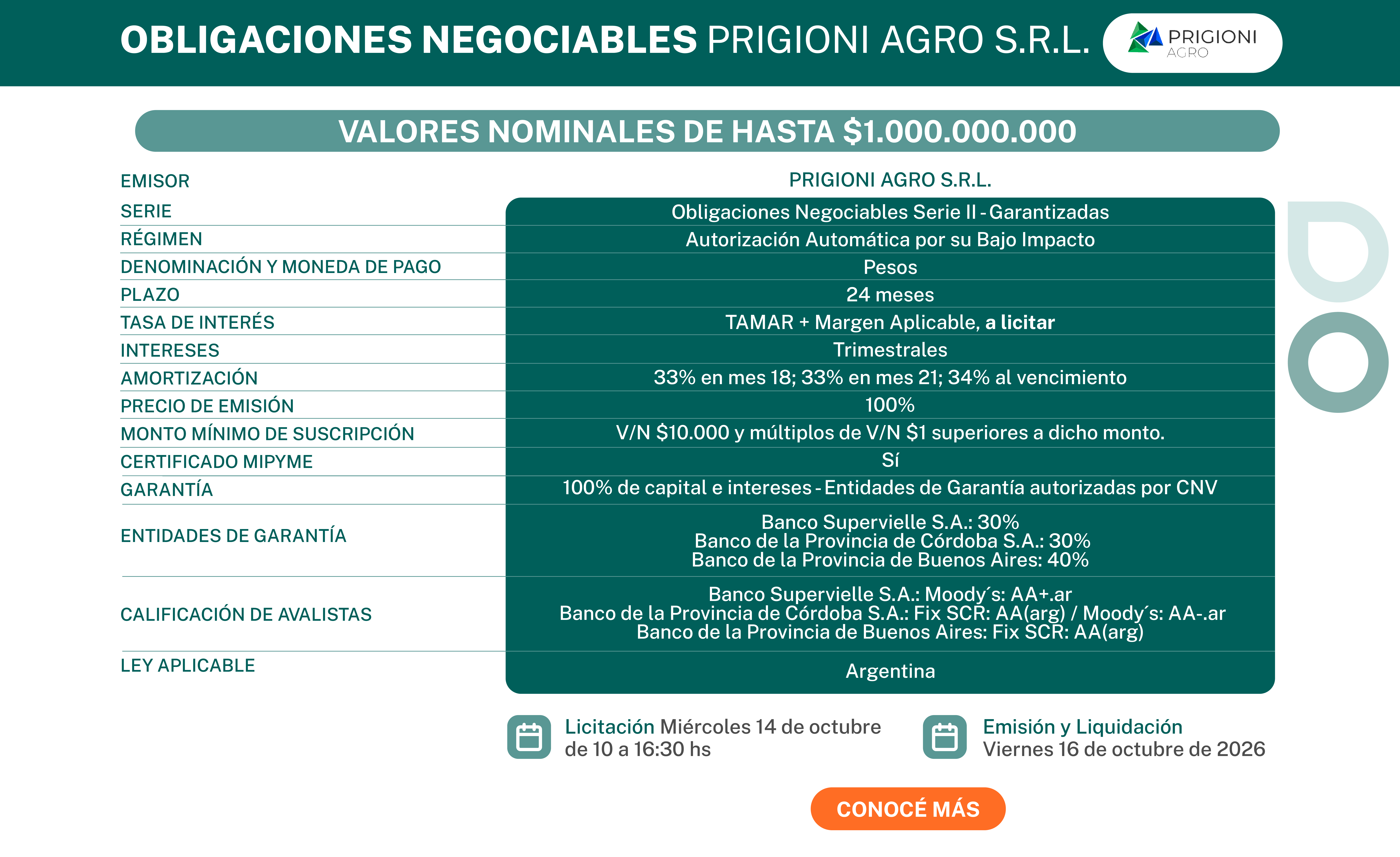 Obligaciones Negociables PRIGIONI_Landing.webp