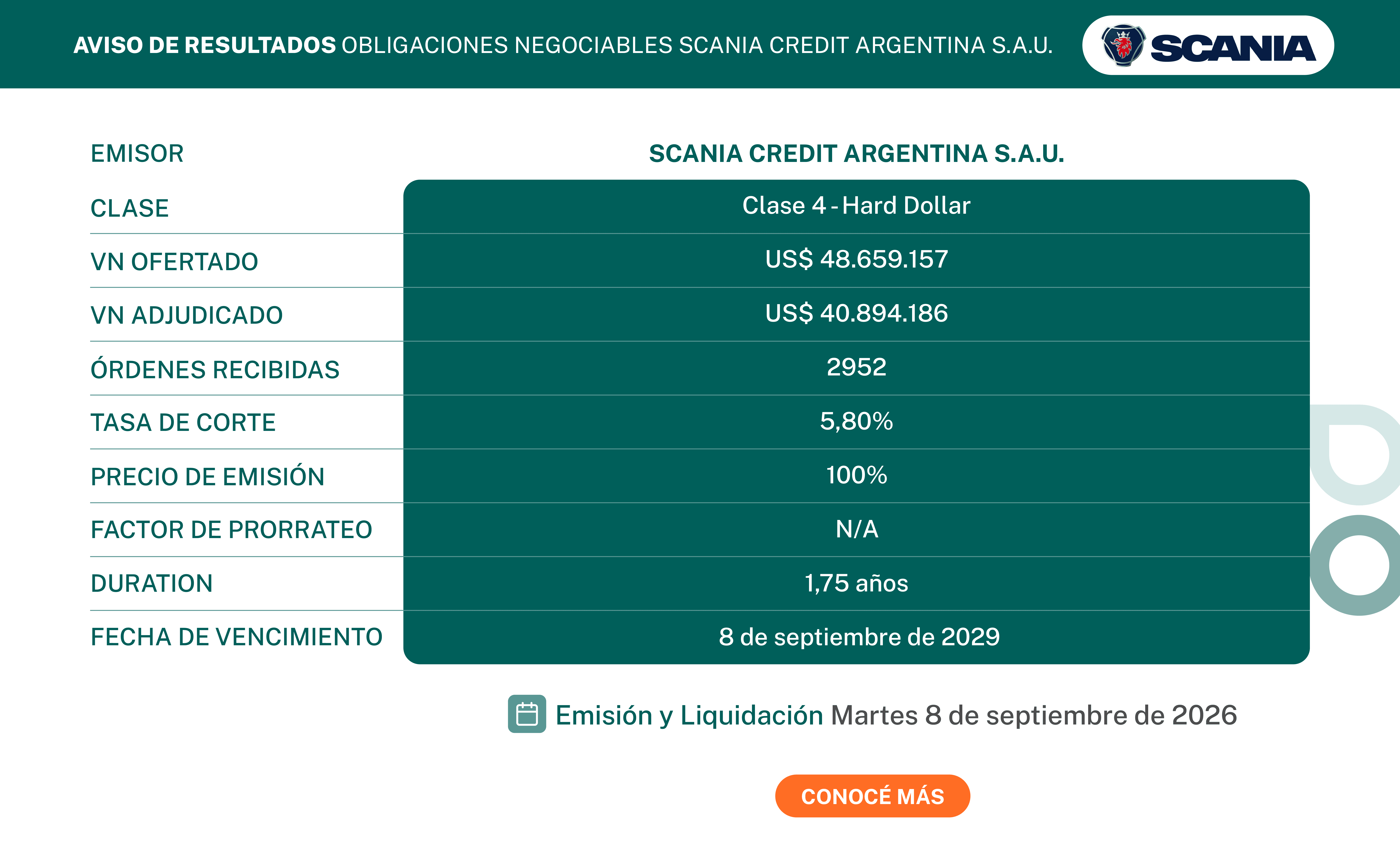 resultados on scania _Landing.png.png