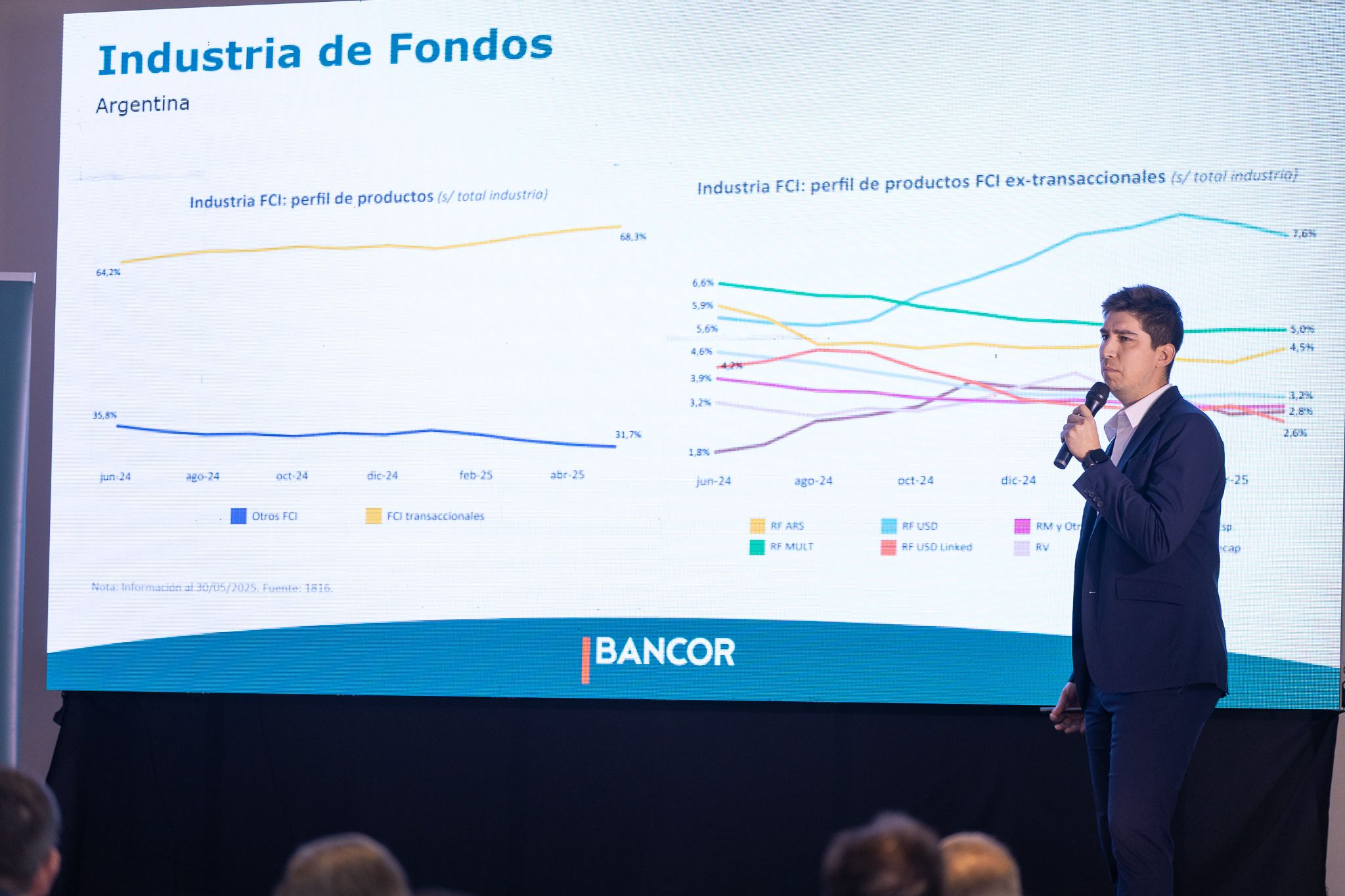Jornadas de Negocios, sexta edición