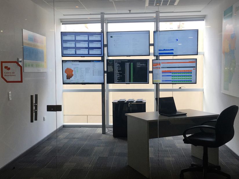 Sala Integral de Monitoreo de Sistemas